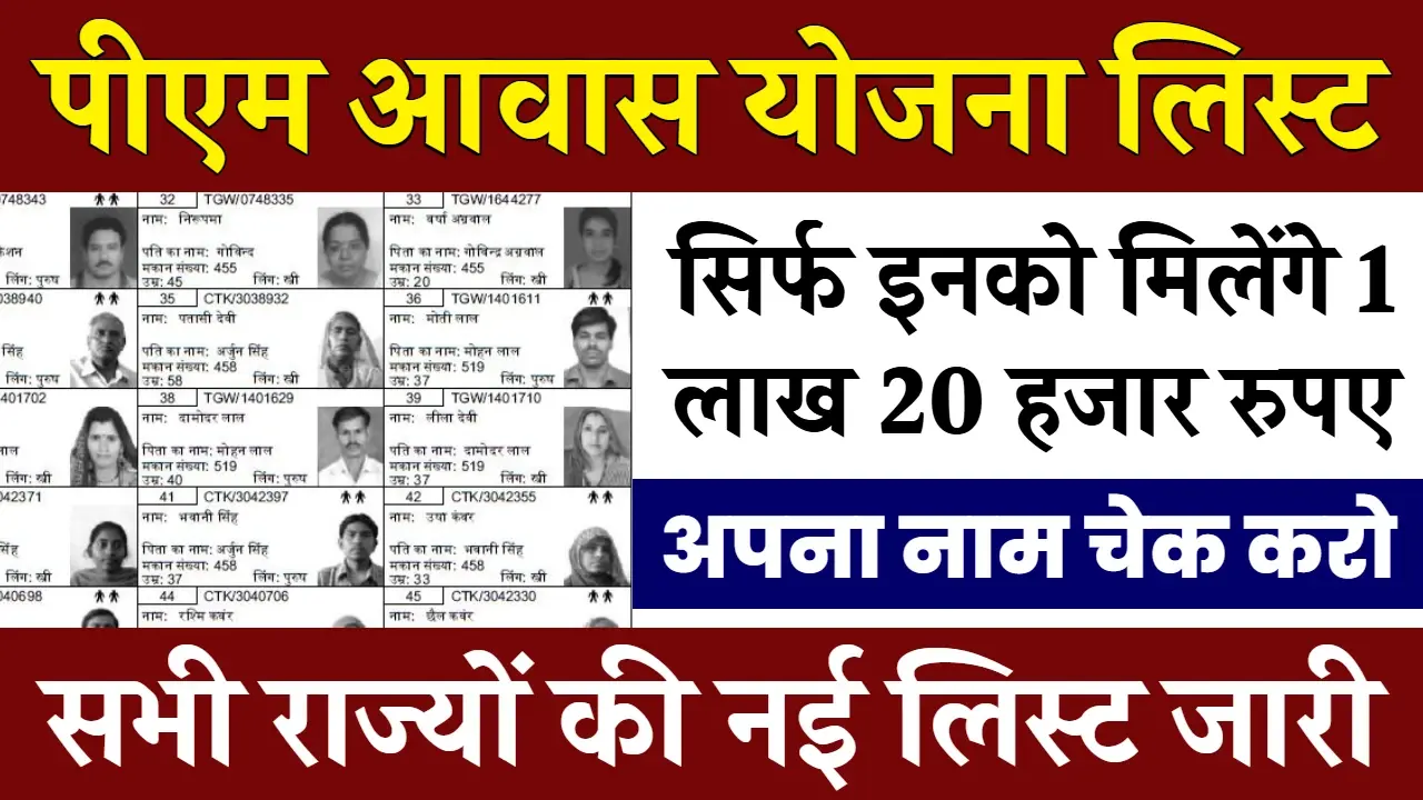 PM Awas Yojana New Gramin List