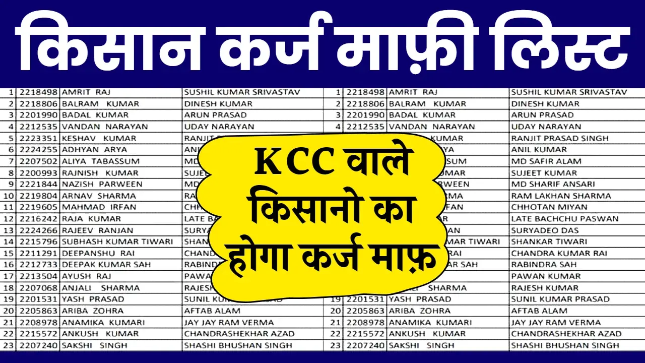 KCC वाले किसानो के लिए आई बड़ी खुशखबरी, किसान कर्ज माफ़ी योजना की नई लिस्ट जारी