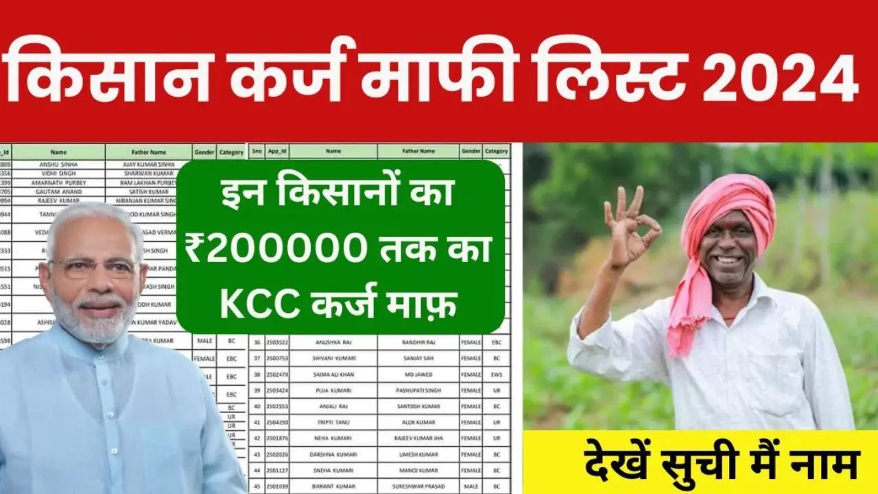 Kisan Karj Mafi KCC List