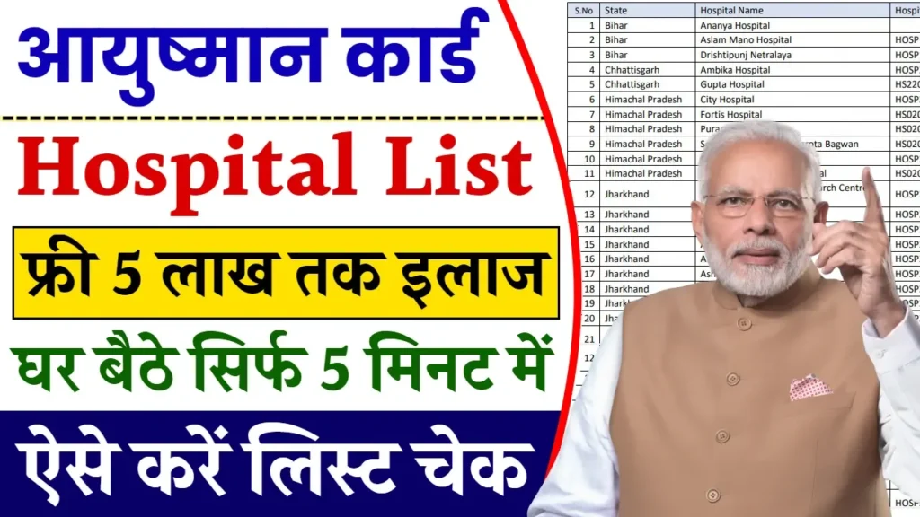 Ayushman Card Hospital List 2024