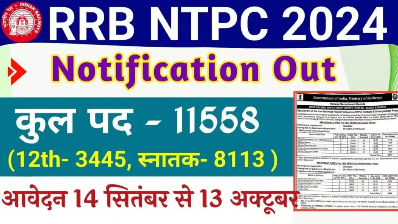 Railway NTPC Vacancy