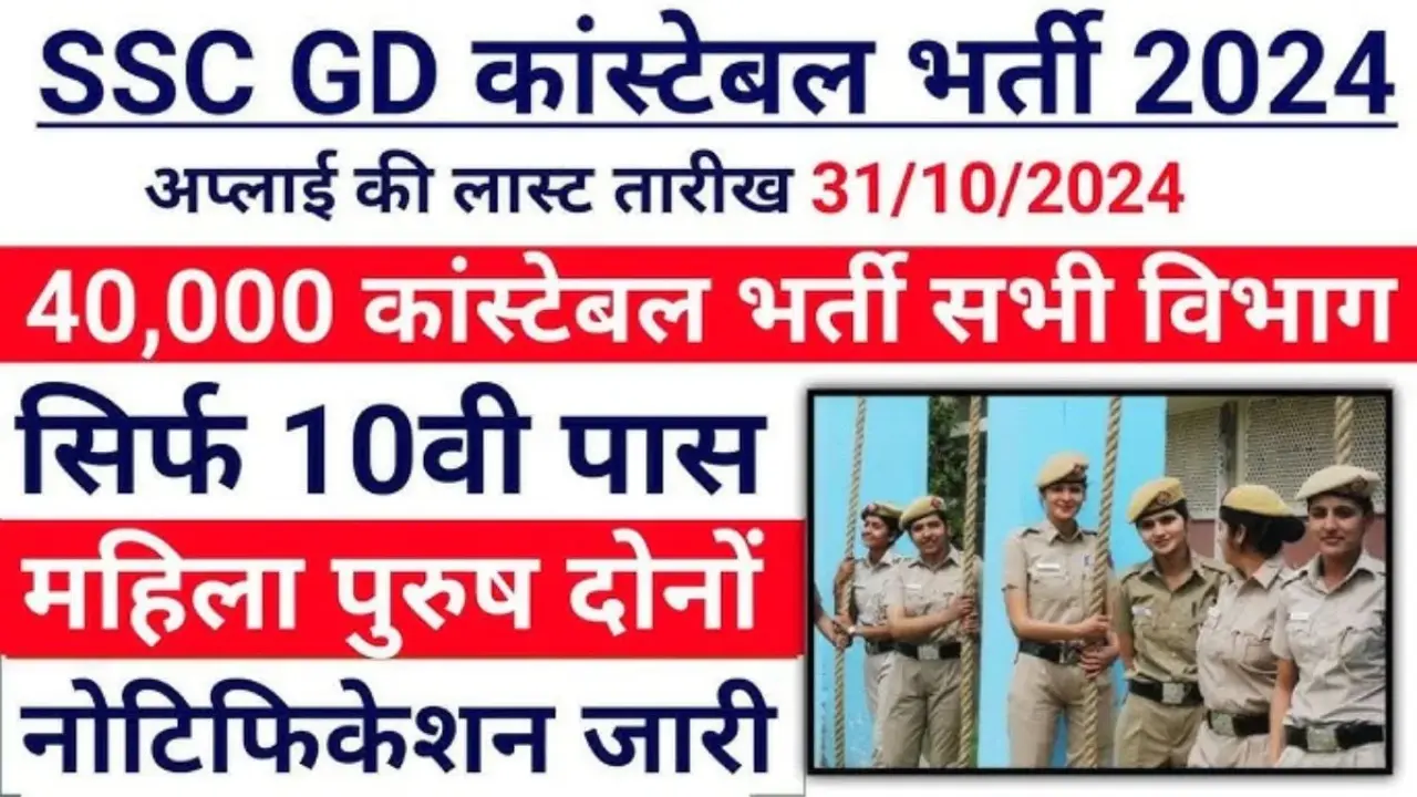 SSC GD Constable Recruitment