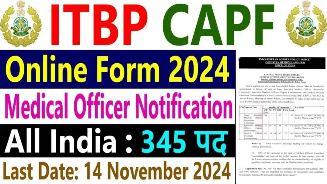 CAPF Medical Officer Vacancy