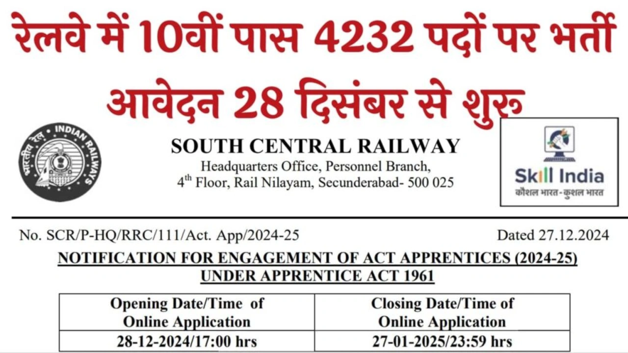 South Central Railway Vacancy