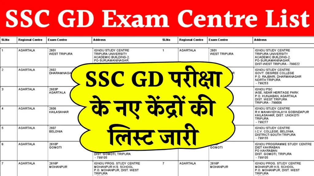 SSC GD Exam Centre List