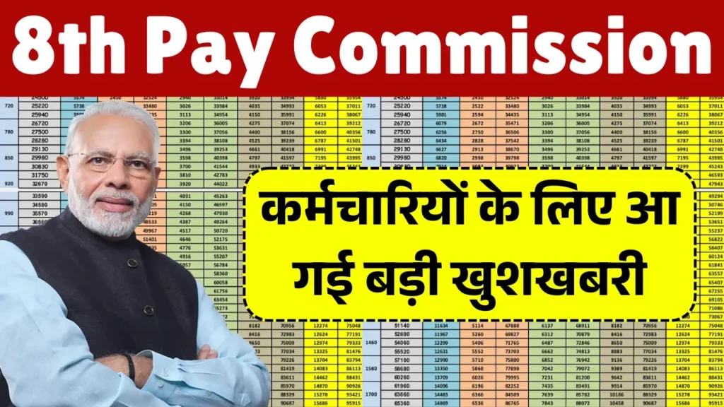 8th Pay Commission