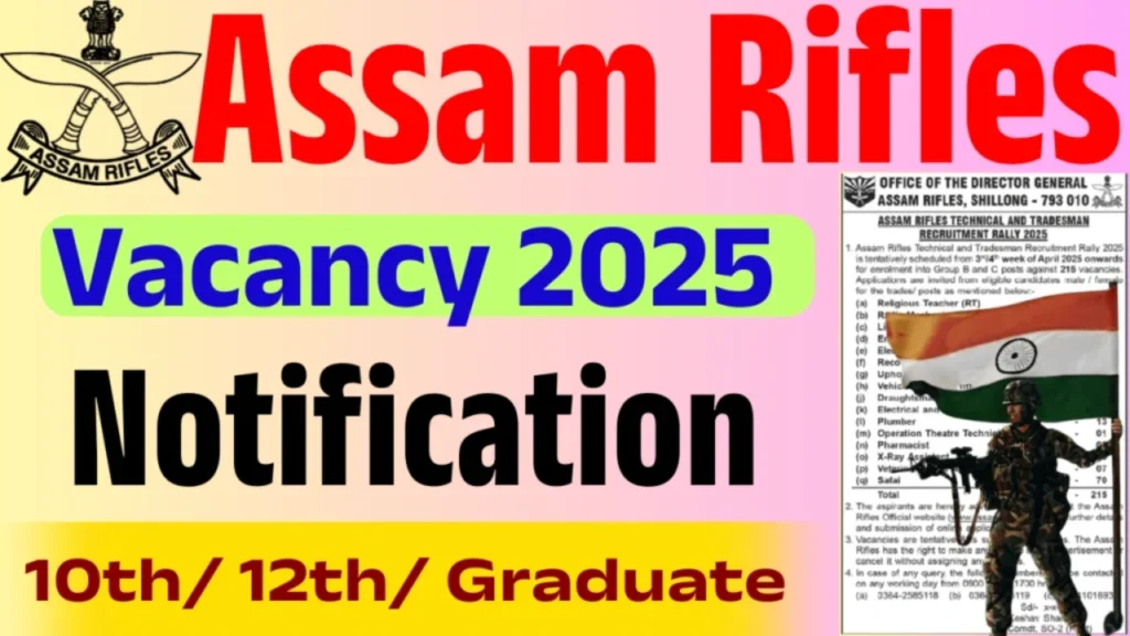 Assam Rifles Vacancy 2025