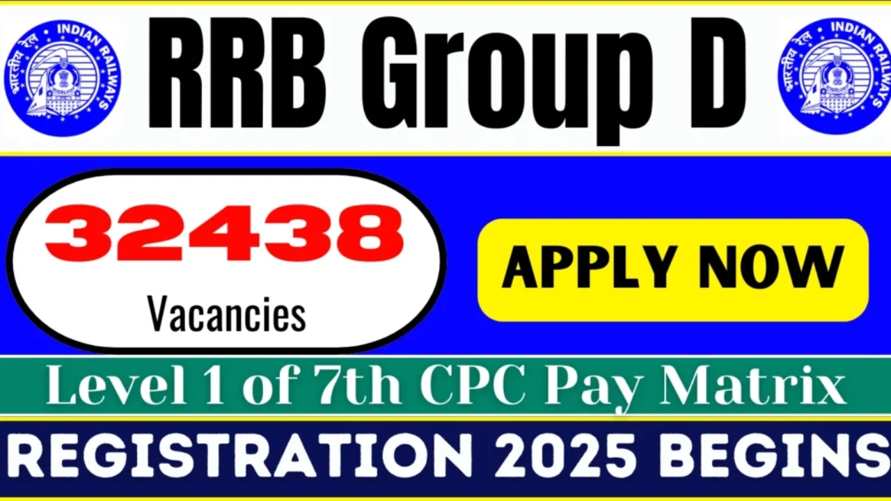 RRB Group D Recruitment 2025