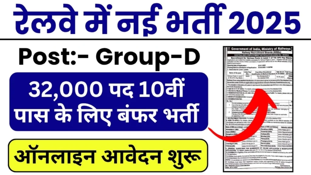 RRB Group D Vacancy 2025